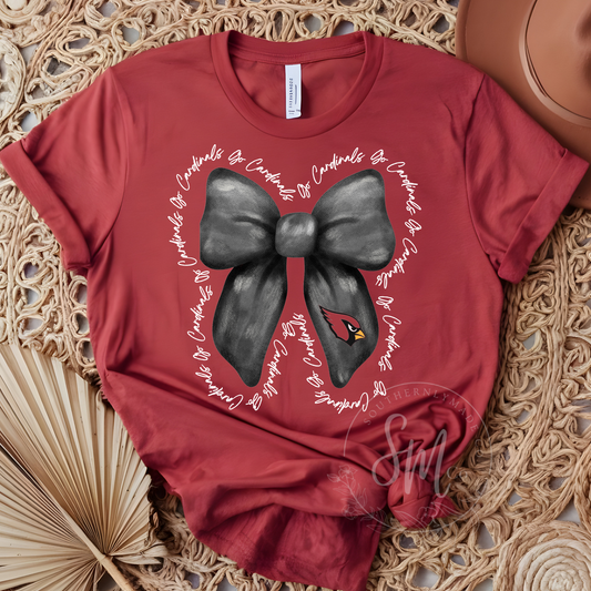 Image for multiple raw materials