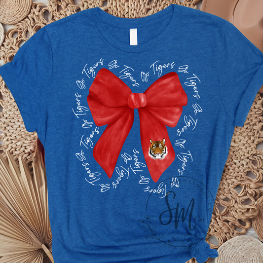 Image for multiple raw materials